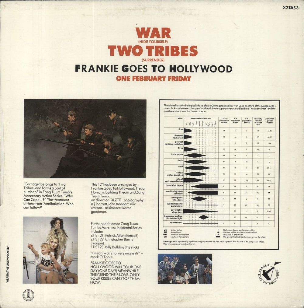 Frankie Goes To Hollywood Two Tribes (Carnage) UK 12" vinyl single (12 inch record / Maxi-single)