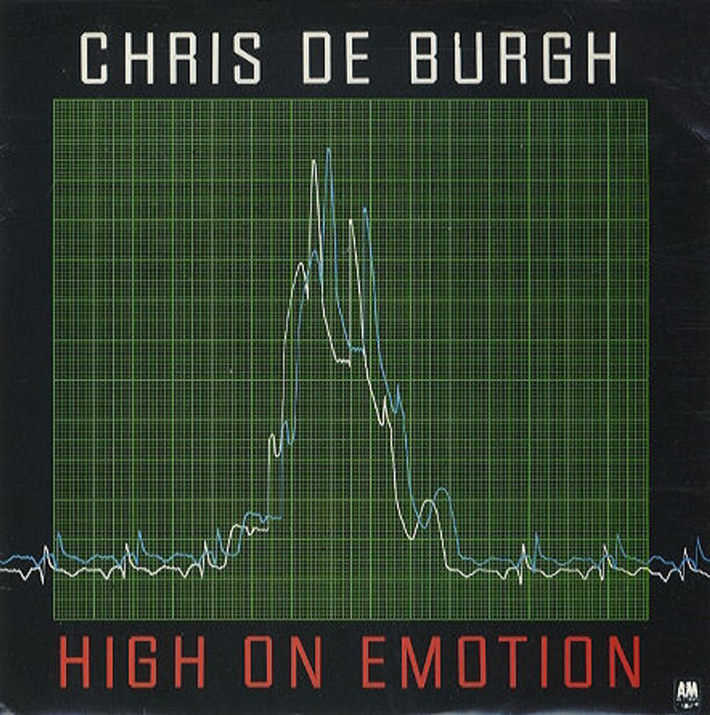 Chris De Burgh High On Emotion UK 7" vinyl single (7 inch record / 45) AM190