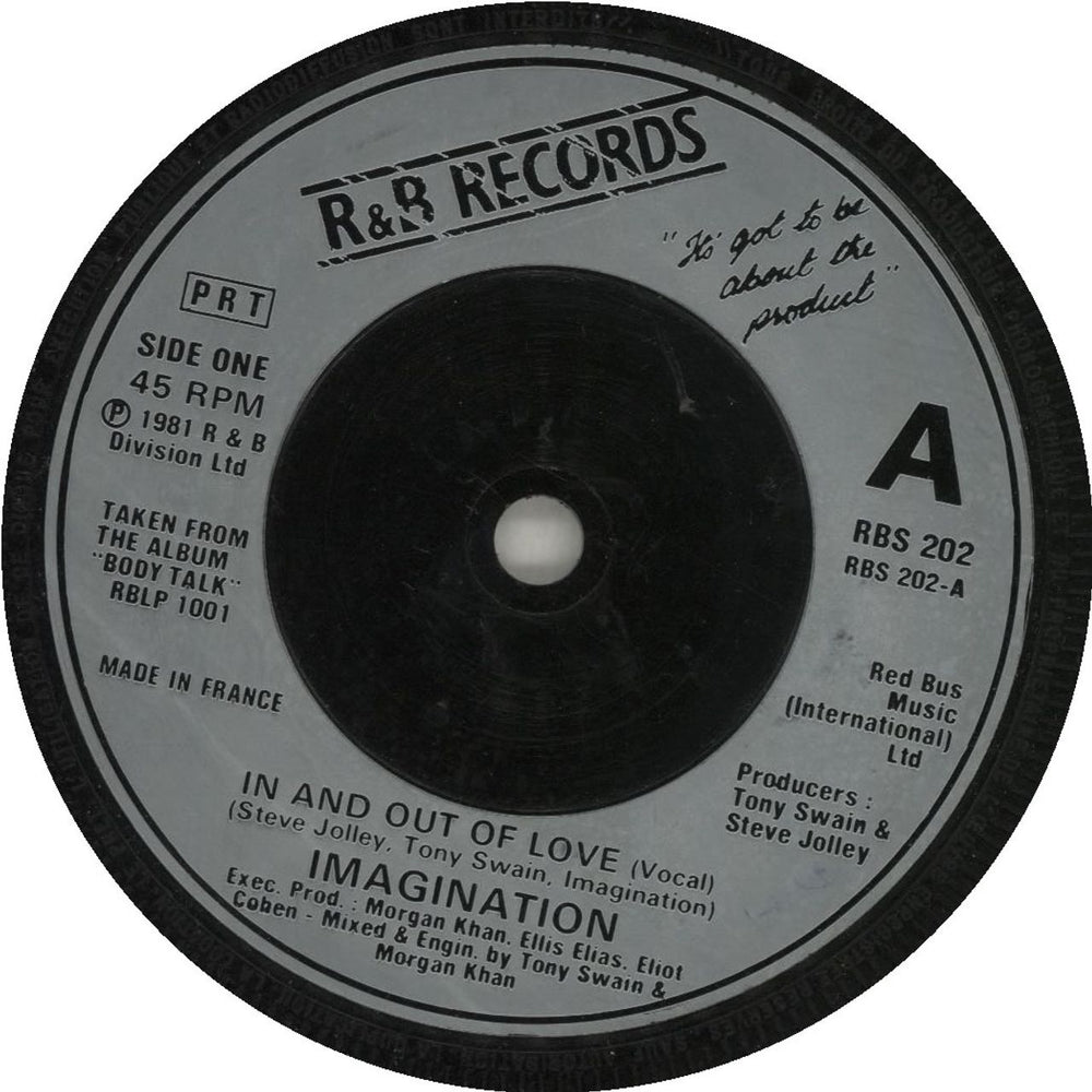 Imagination In And Out Of Love - Inj UK 7" vinyl single (7 inch record / 45) RBS202