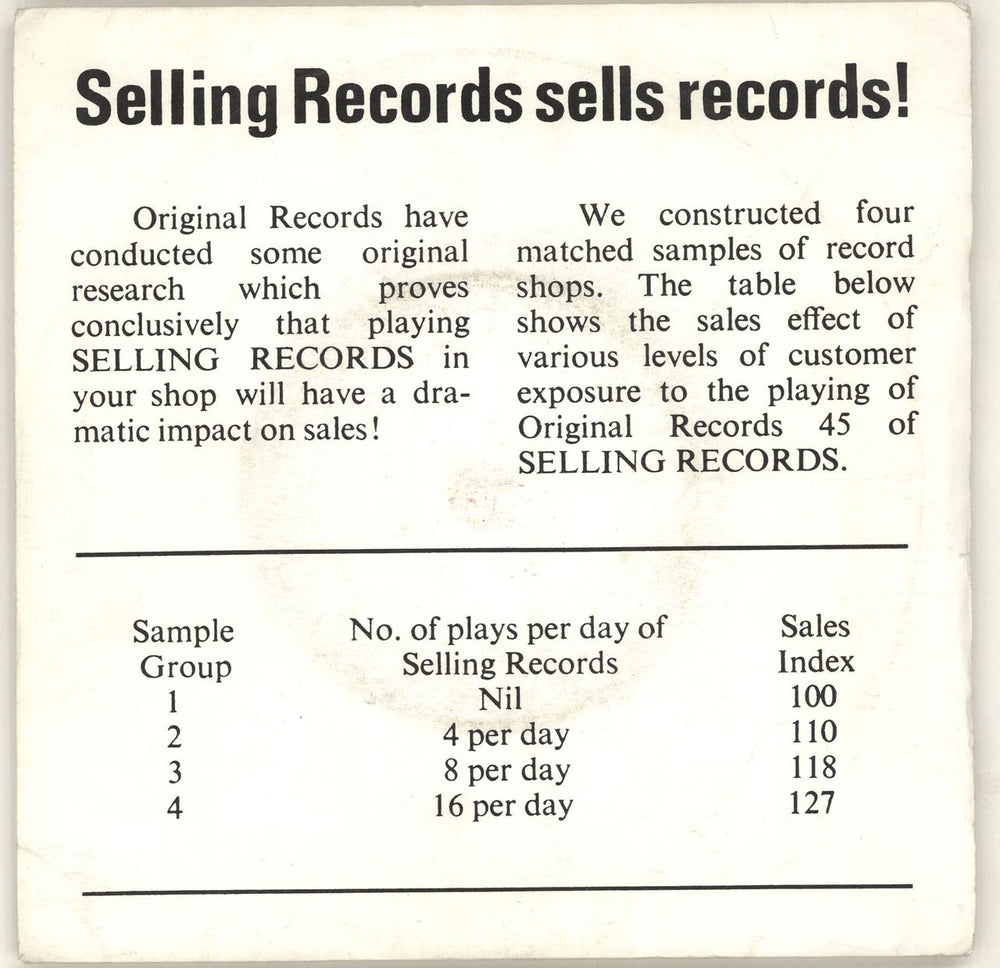 The Discounts Selling Records Sells Records! UK 7" vinyl single (7 inch record / 45) ABO1